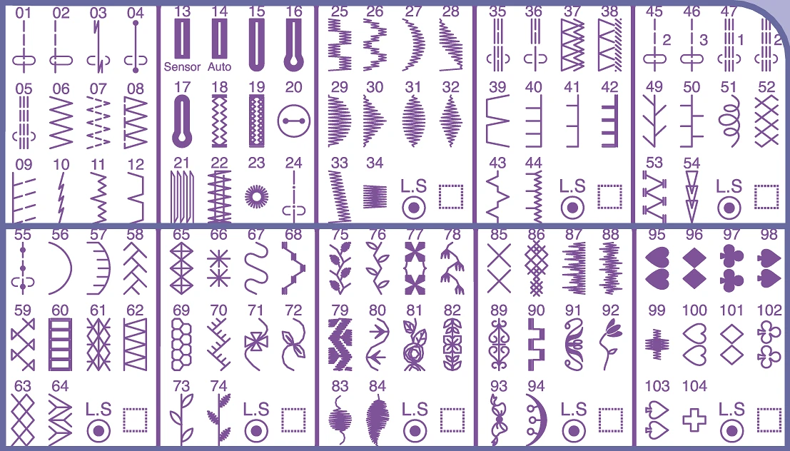 零基础教程：做衣服第一步要学会线迹手法，教大家这五种方法练习