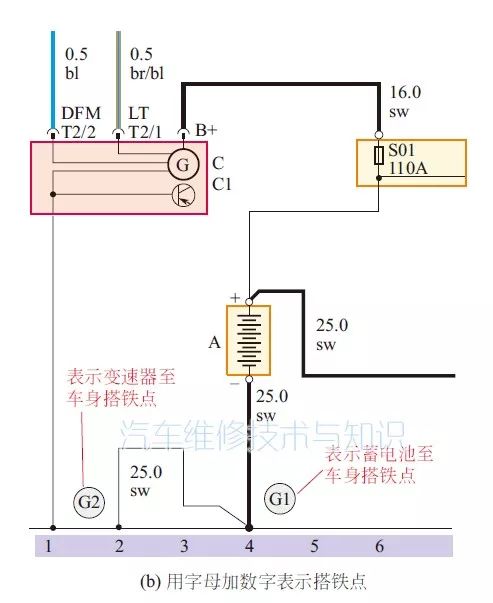 大众汽车电路图的特点与识读方法