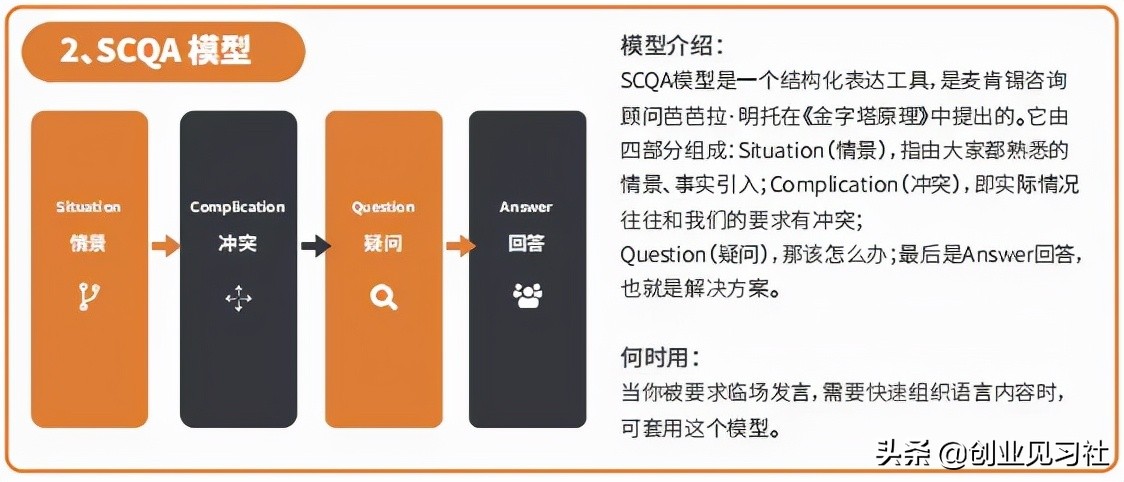创业是件降低风险的事情，整理了40种能力提升的方法