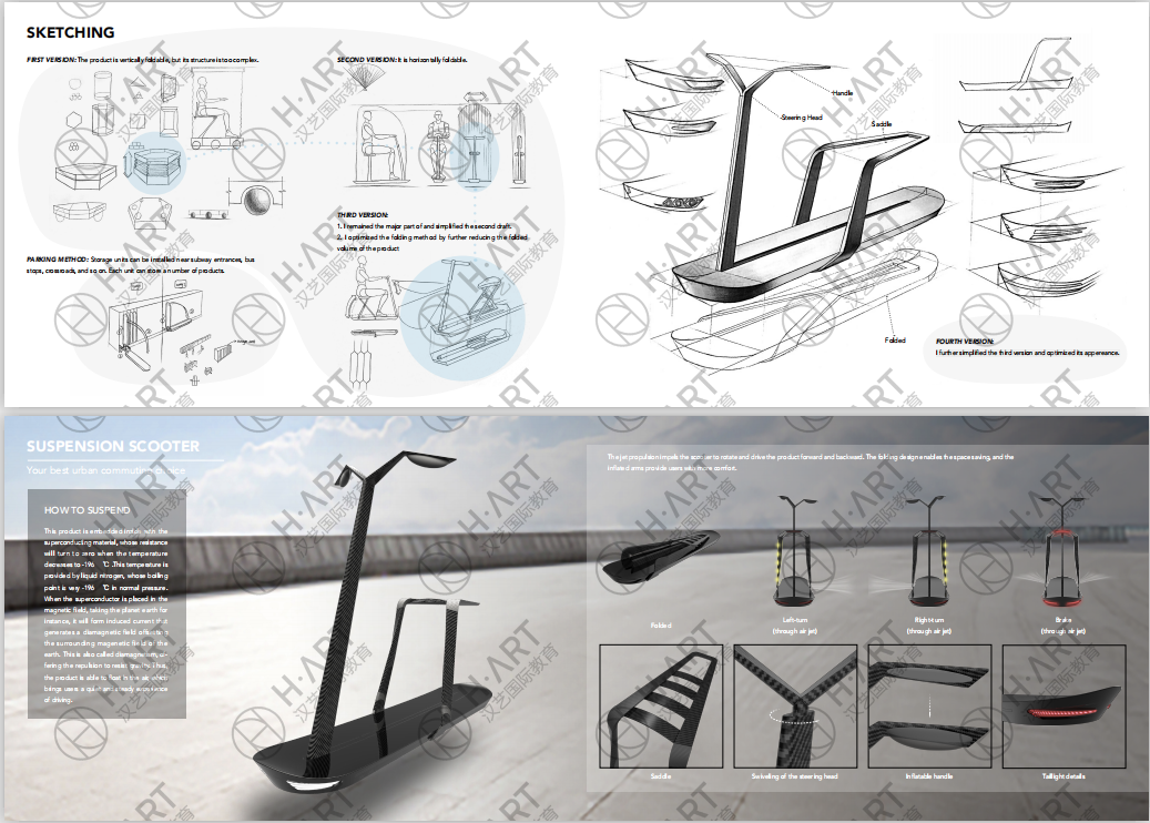 保研和留学作品集，原来可以一起做