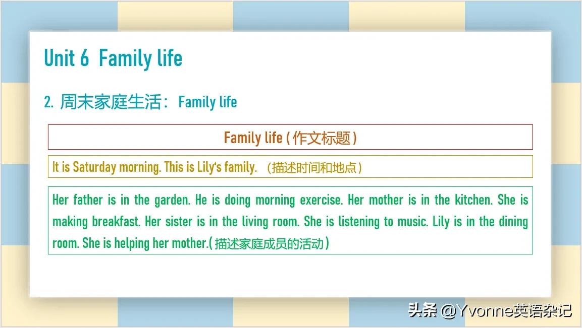 英语作文——“牛津深圳版”五年级上册英语作文（U1-U6）