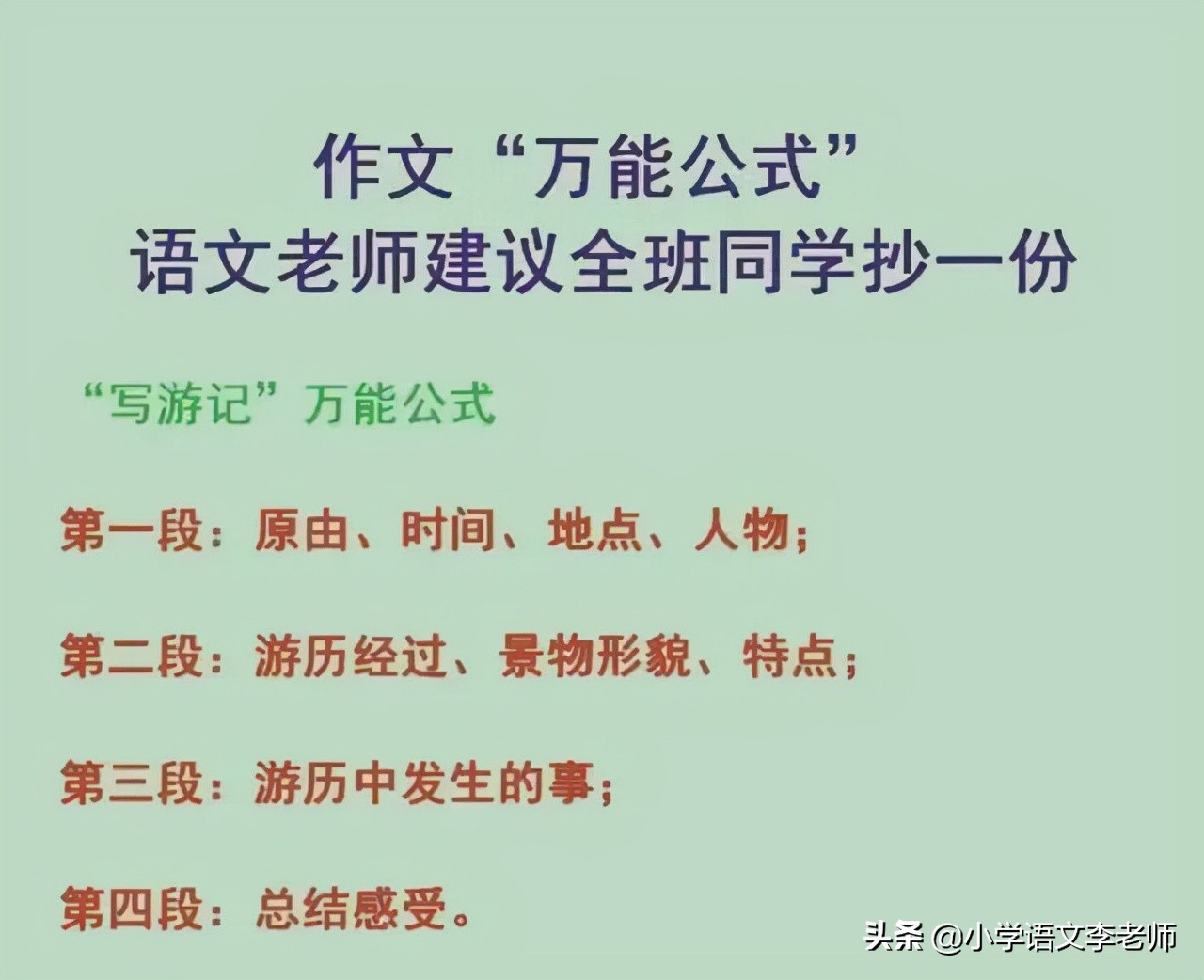 小学语文老师用心整理，将写作框架编成万能公式，果断收藏