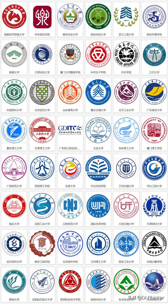 我这里收集整理了中国大学院校的校徽或院徽，找一找有你的母校吗
