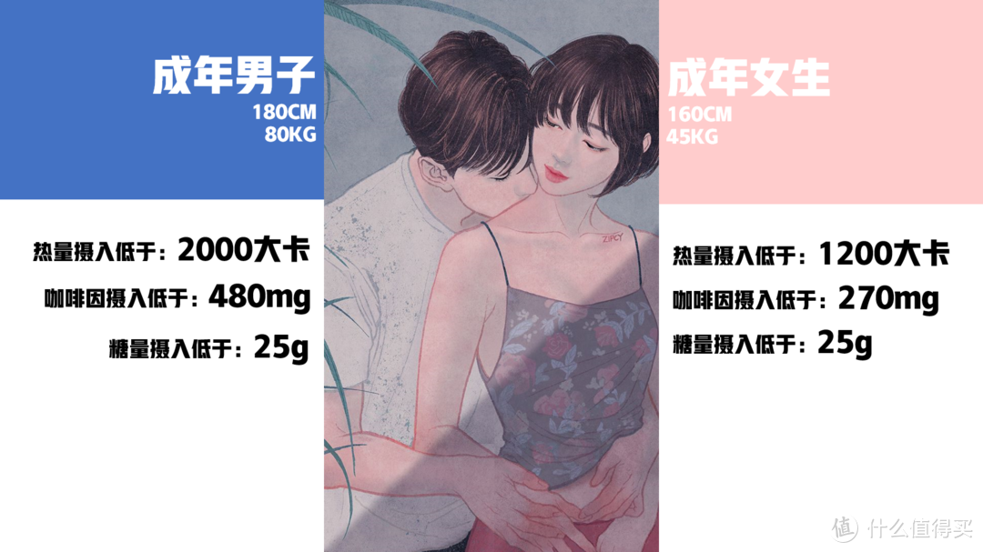 提神飲料怎么買？哪一款喝了心跳不加速？11款功能性飲料對比分析
