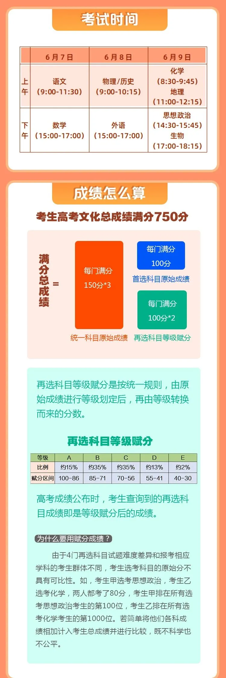 @邯郸考生 你想知道的高考信息 全在这里