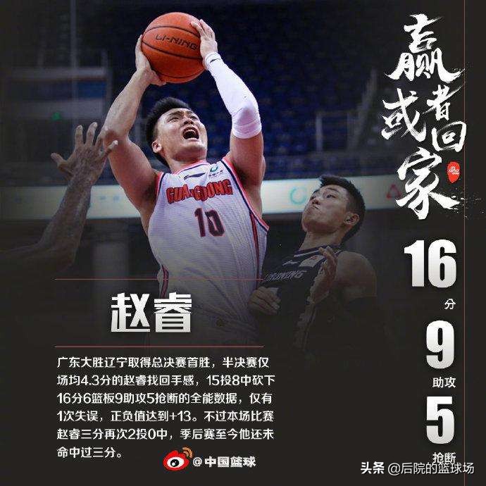 cba 赵睿哪里人(东北人赵睿，为什么宁愿去打NBL也没加入辽宁队，却加入广东宏远)