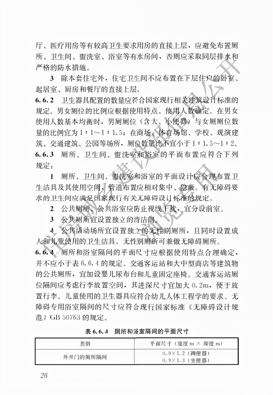 商业综合体洗手间的建设性可行研究报告（内含设计准则建议收藏）