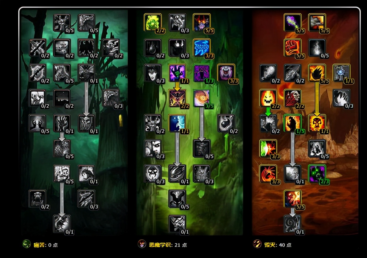 《魔兽世界》TBC：术士快速入门教学及P2阶段配装思路指南