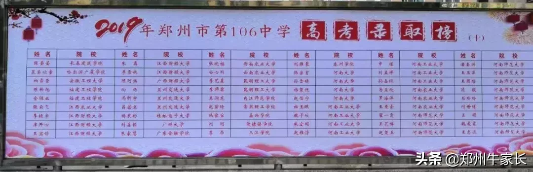 重点！外高、省实验及四中等高中2019年高考成绩红榜汇总