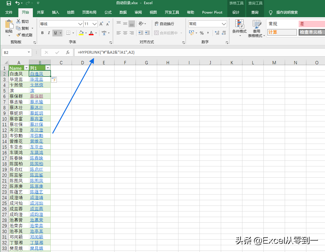 你的工作表目录能自动添加目录吗？如果不能用这个，3步即可搞定