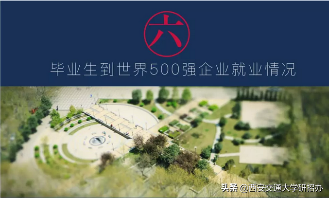 16个学院的博士生就业率达100%！西安交通大学2018年毕业生就业质量报告发布！