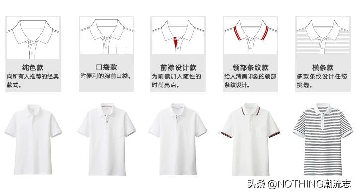 全球21个质感POLO品牌大全