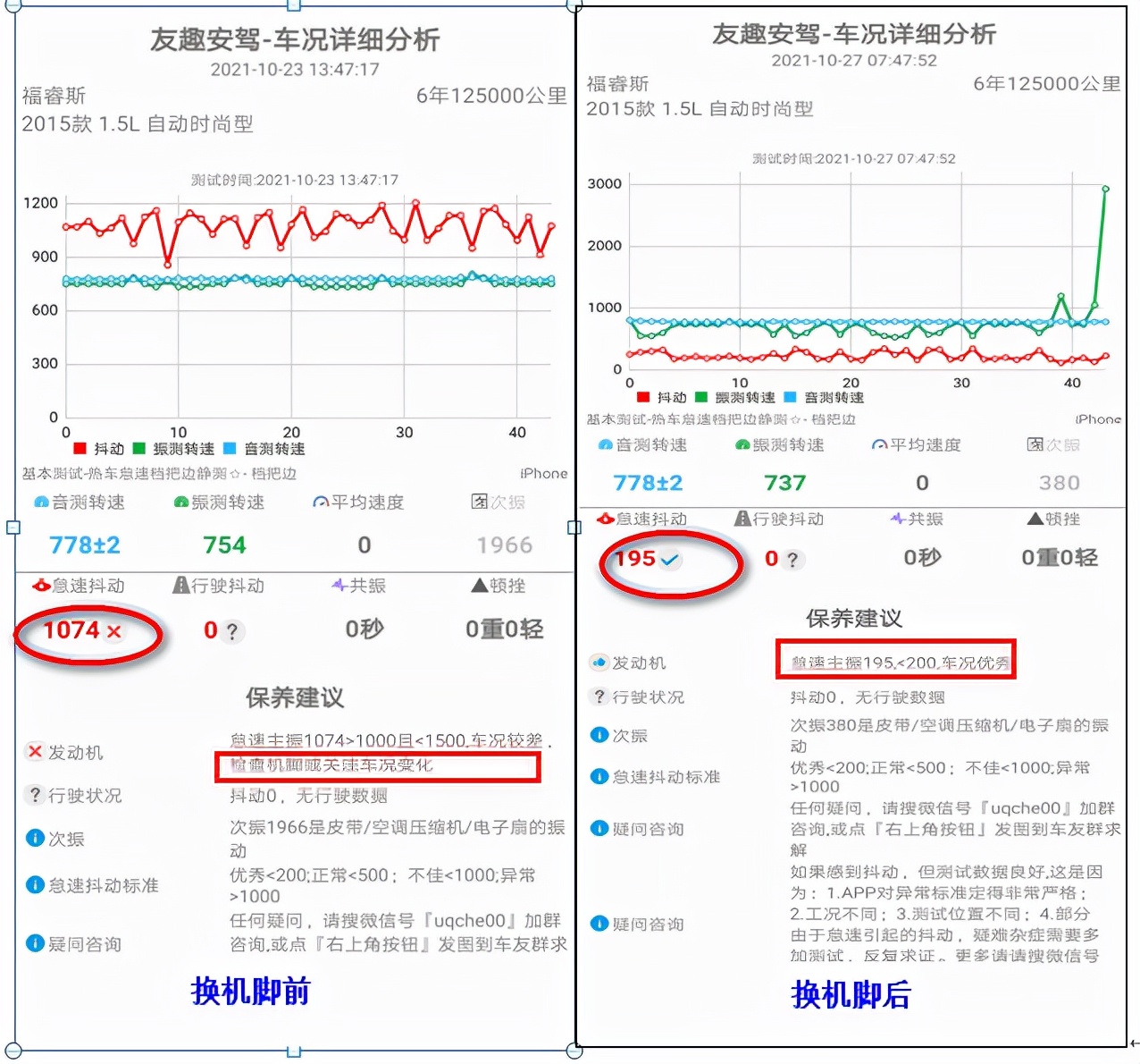 福特福睿斯，换完机脚之后，重回安静新世界