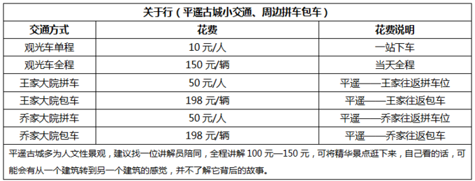 逛吃平遥古城，一份价格表帮你避开所有坑