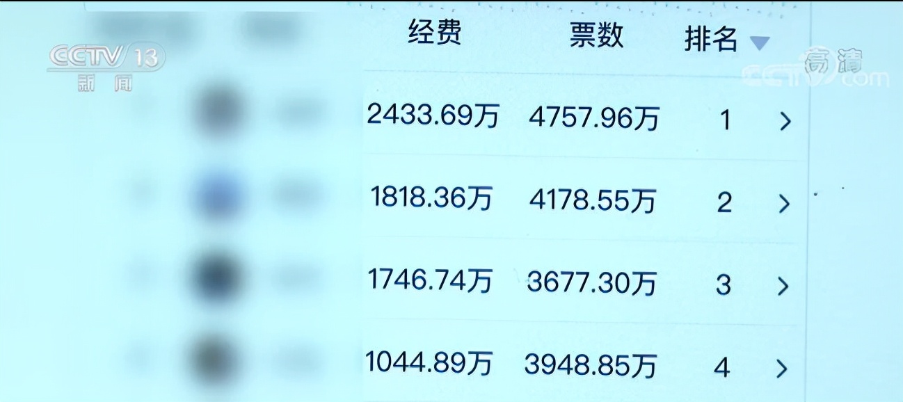 起底疯狂“饭圈”！吴某凡被捕后，其粉丝频发“出格”言论
