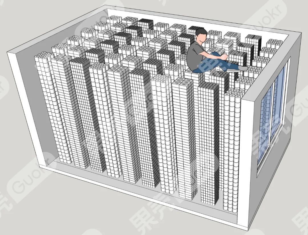 囤卫生纸占地面积计算方法及存储成本分析