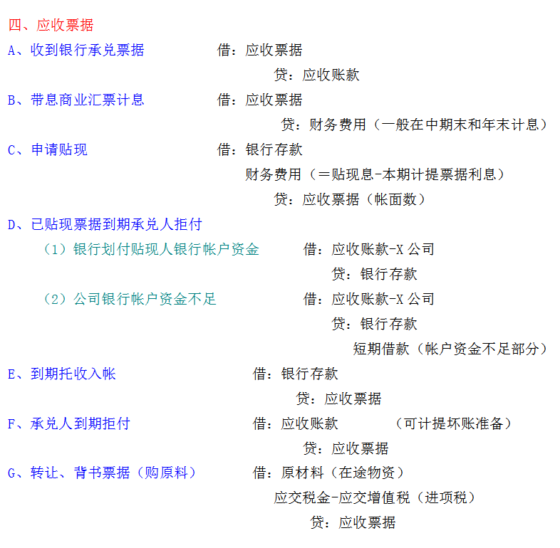 “会计分录不要死记硬背了”！掌握这种编制方法，分录不再难