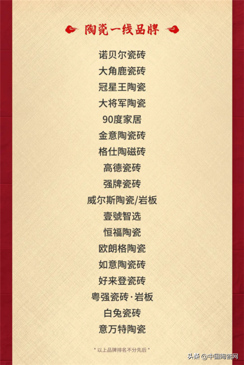 蒙娜丽莎瓷砖：十大品牌之一，专业生产陶瓷墙地砖。