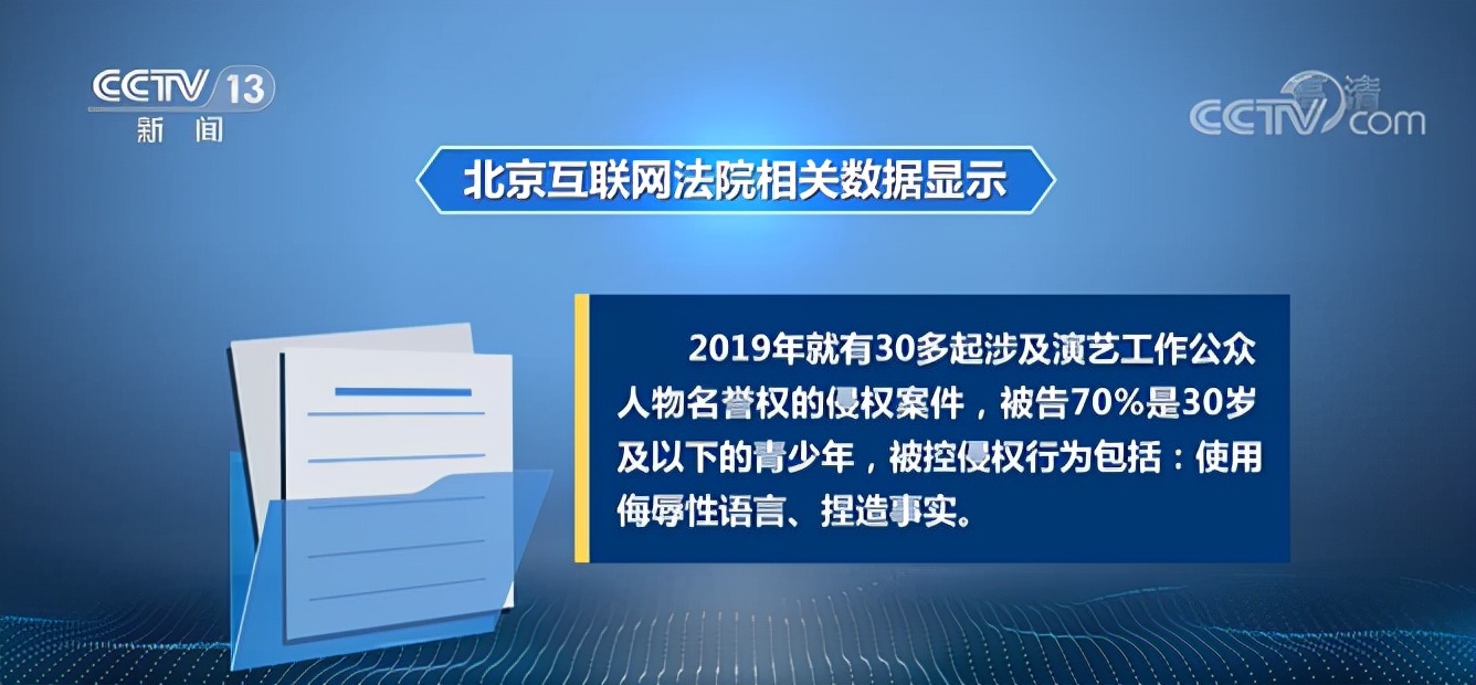 起底疯狂“饭圈”！吴某凡被捕后，其粉丝频发“出格”言论
