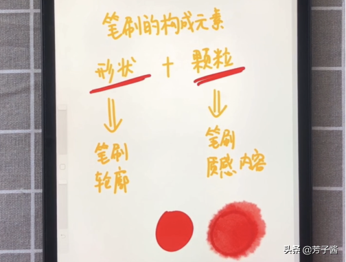 干货教程｜procreate画画教程第二期：笔刷篇，附水彩笔刷分享