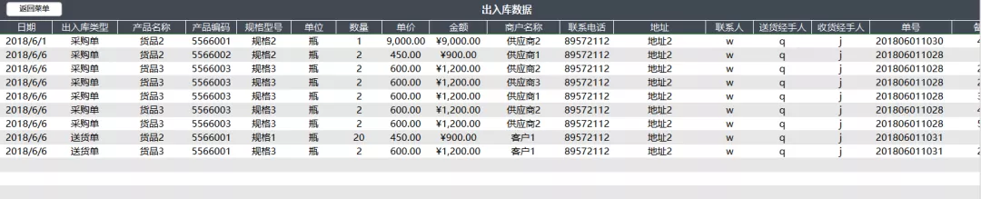 三大全自动财务系统（工资核算、财务管理、进销存），可直接套用