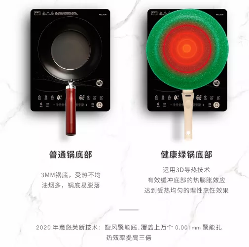 我买了100个不粘锅的血泪史告诉你,这口锅真的值得买