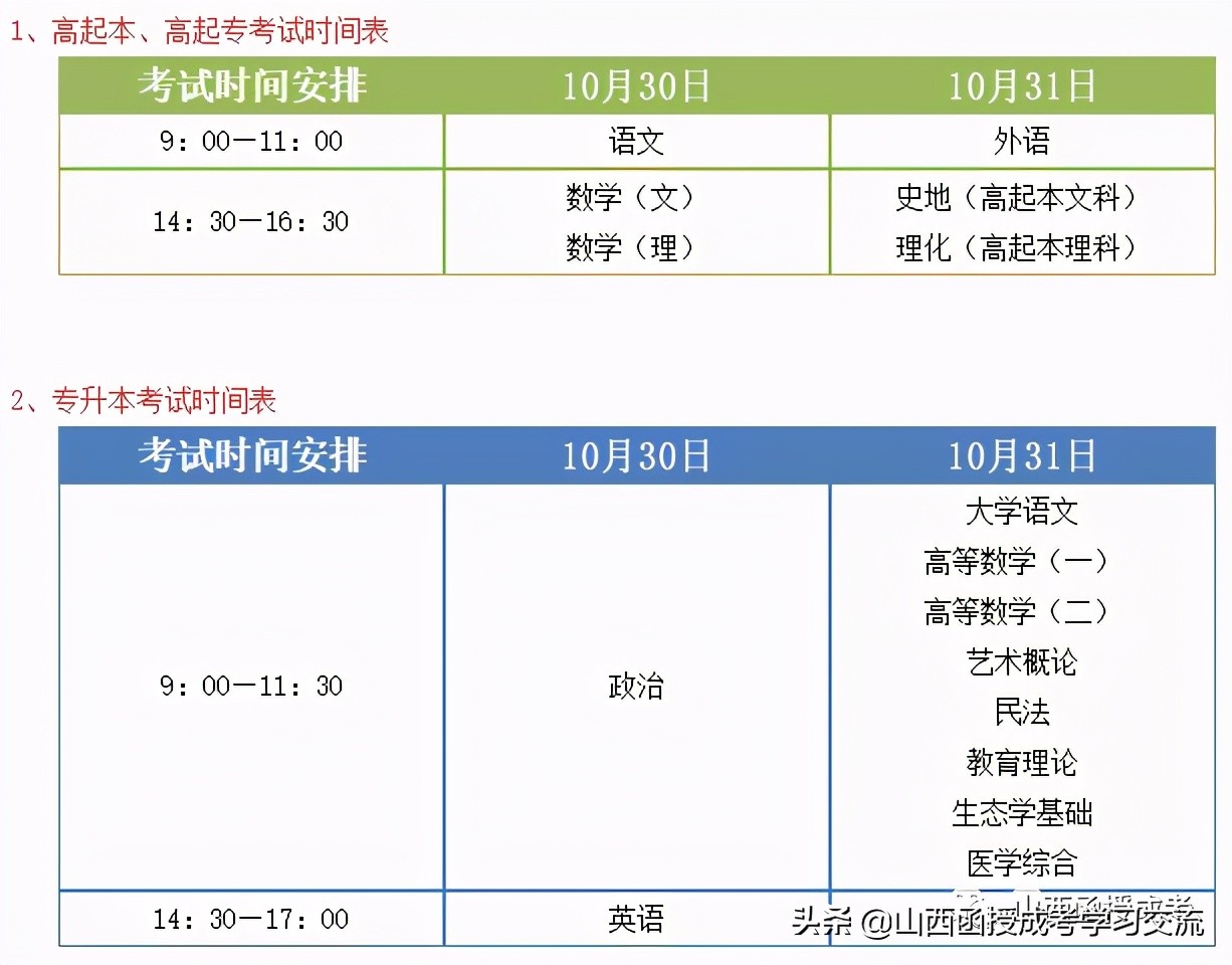 2021年山西工程技术学院成人高考招生简章