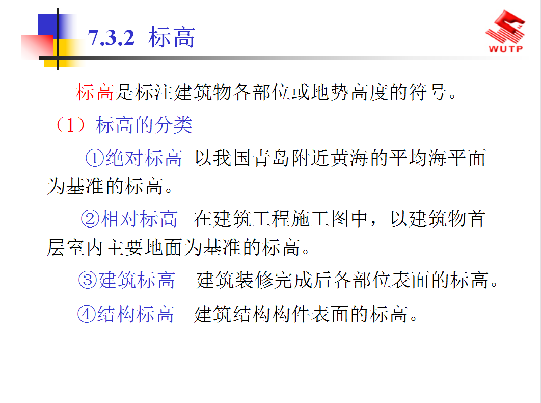 别为施工图纸发愁了！中建整编全套建筑识图讲义，附详细制图步骤