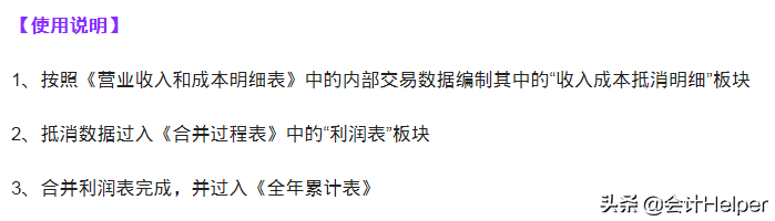 全自动Excel合并报表系统，含合并报表编制步骤及抵消分录，实用