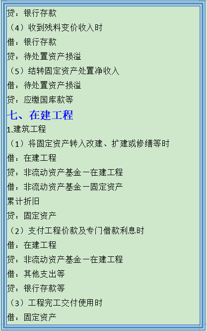 收藏版！事业单位会计分录，附96笔业务的会计核算案例解析