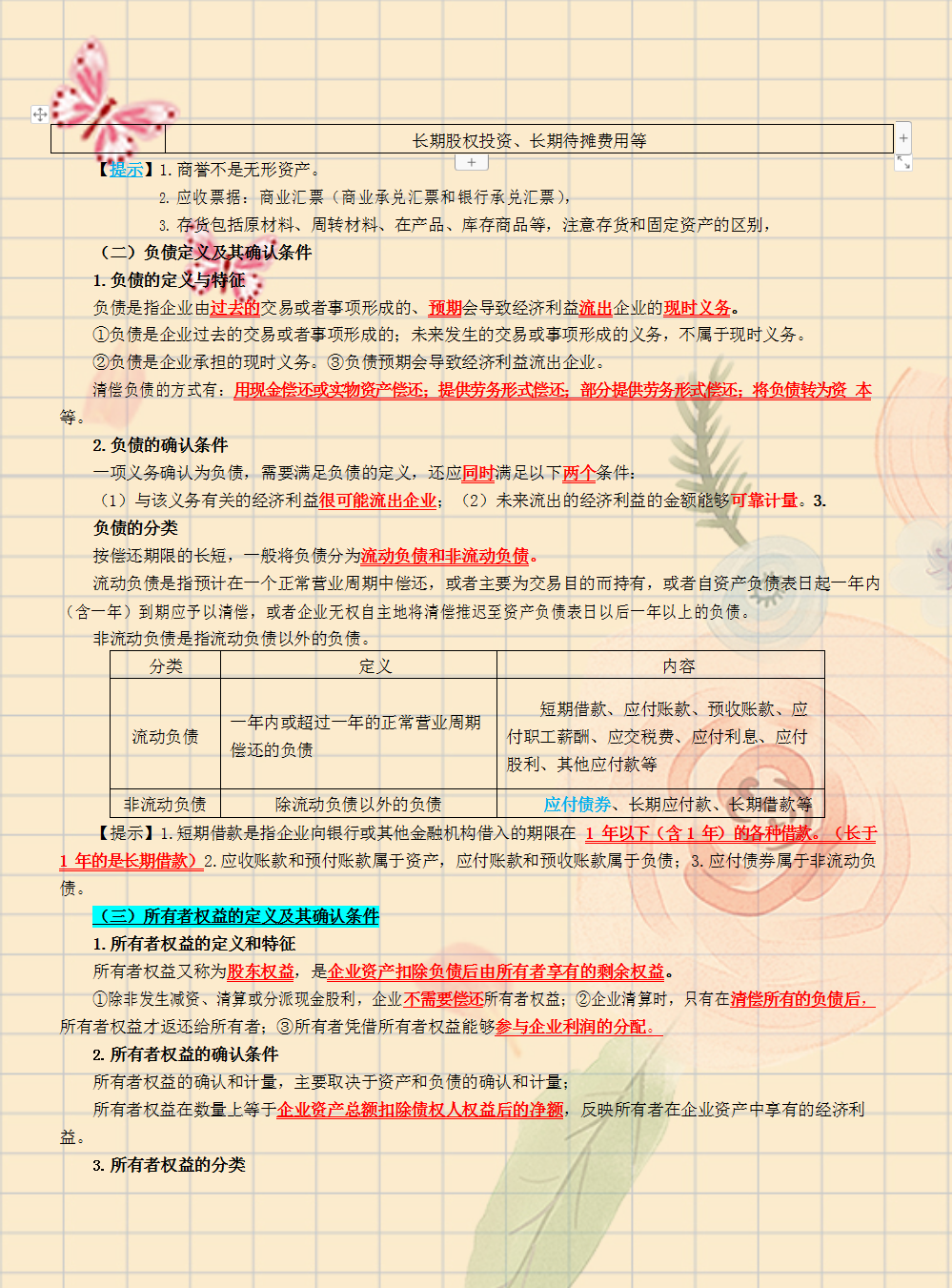 2021初级会计备考三色笔记，红蓝重点标注，考试重点一览无遗