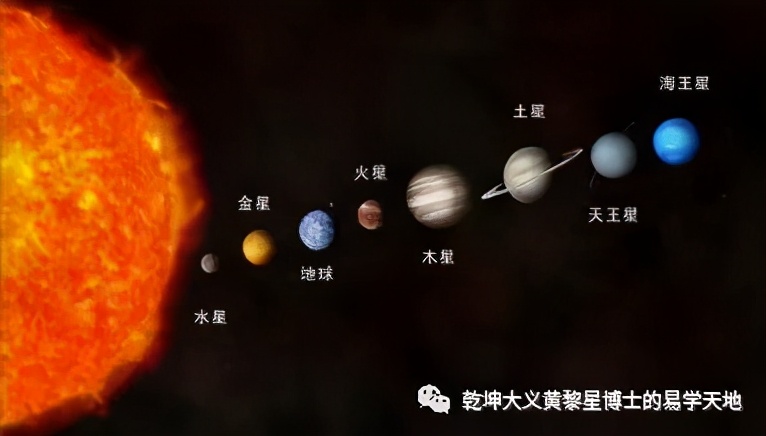 说太岁（易学与天文学漫谈之一）