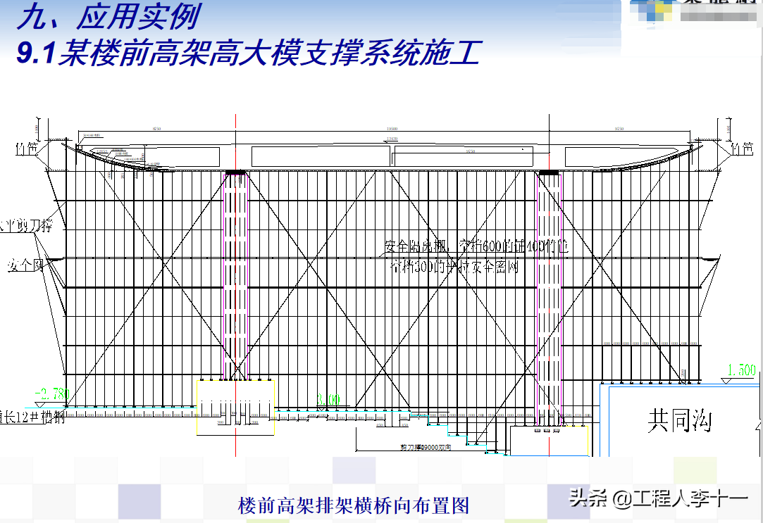 建筑工程钢筋混凝土模板支撑系统施工技术管理，专家编制超多附图