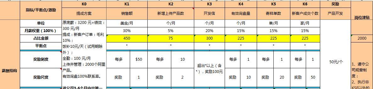 张瑞敏经典经营管理语录100句，管理企业，没有人才，一切归零！