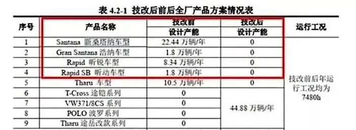 10年停产两次！爆火38年的民族豪车，快把自己拖垮了