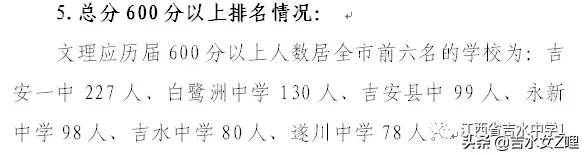 吉水中学2019年高考喜报