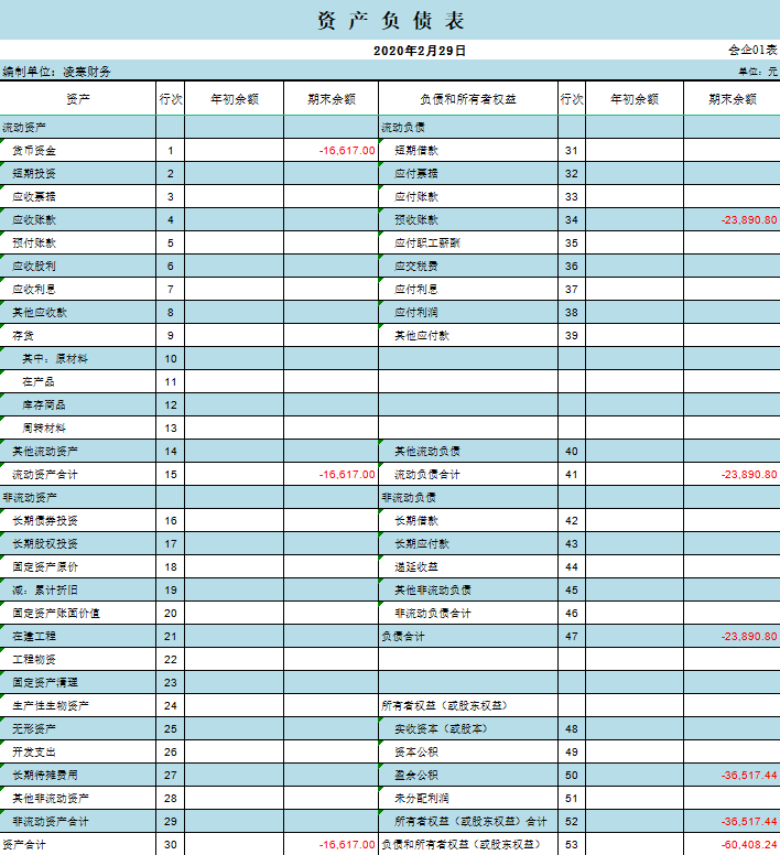 2500买的财务软件抵不过熬夜制作的全自动记账系统，堪比神器