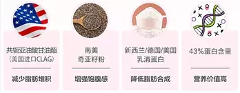 3年近2倍增速的代餐市场,新品牌机会在哪里?