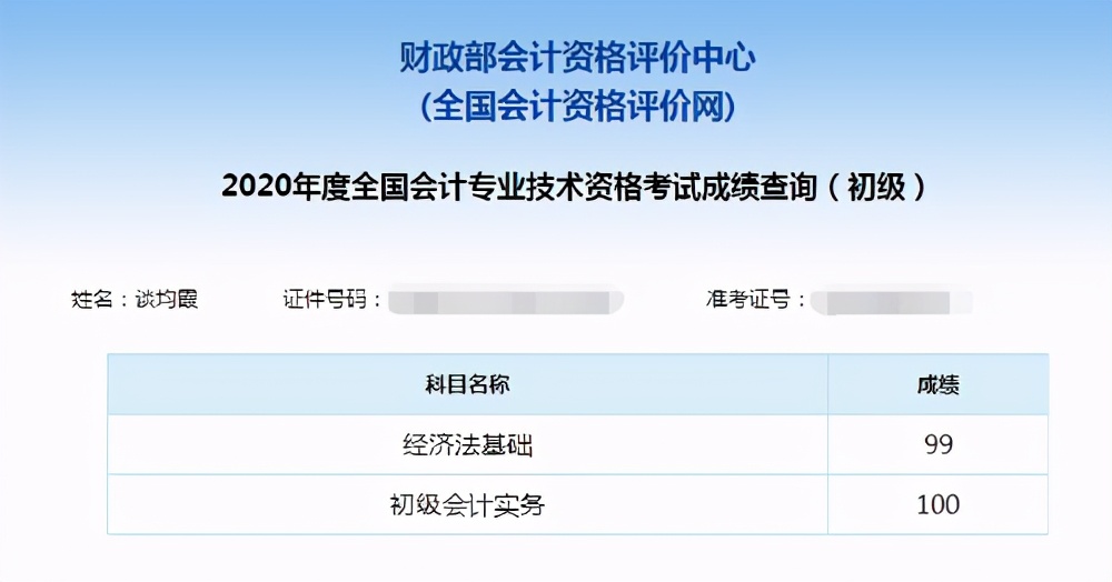 天道酬勤——一个40+财会小白的初级备考点滴