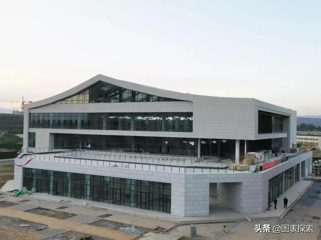 三门峡强力推动第1所本科高校，鹤壁，濮阳，济源，漯河要加油了