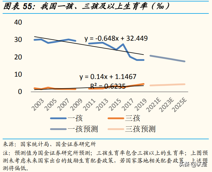 化妆品行业研究：消费升级助力发展，风靡云涌谁主沉浮