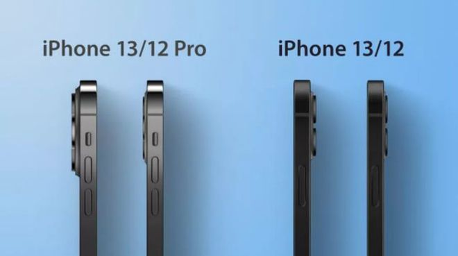 iphone13pro参数配置详情，苹果13pro参数多少g