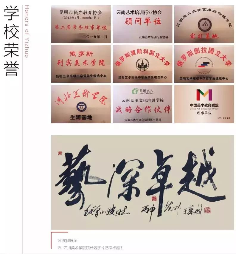 云南省最好的艺考培训机构都在这里啦