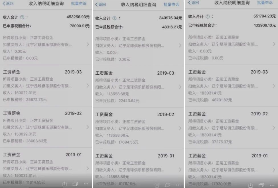 所得结果与俱乐部存在很大差异(辽足“虚开工资”！球员已与律所签约讨薪，律师称这是关键证据)