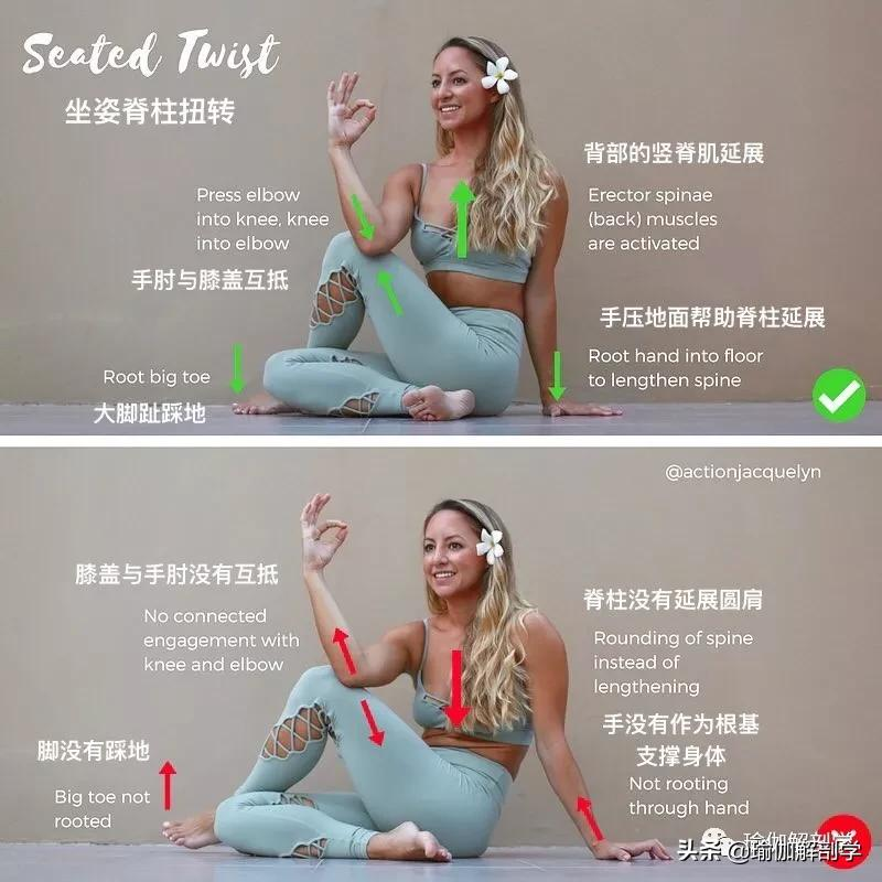 28个常见瑜伽体式“正误对比”图，初学者尤其要注意！（收藏级）