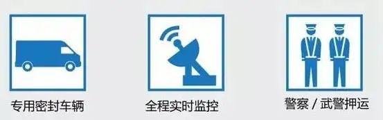 一张高考试卷的“一生”丨集中“保密”一点，登峰造极！