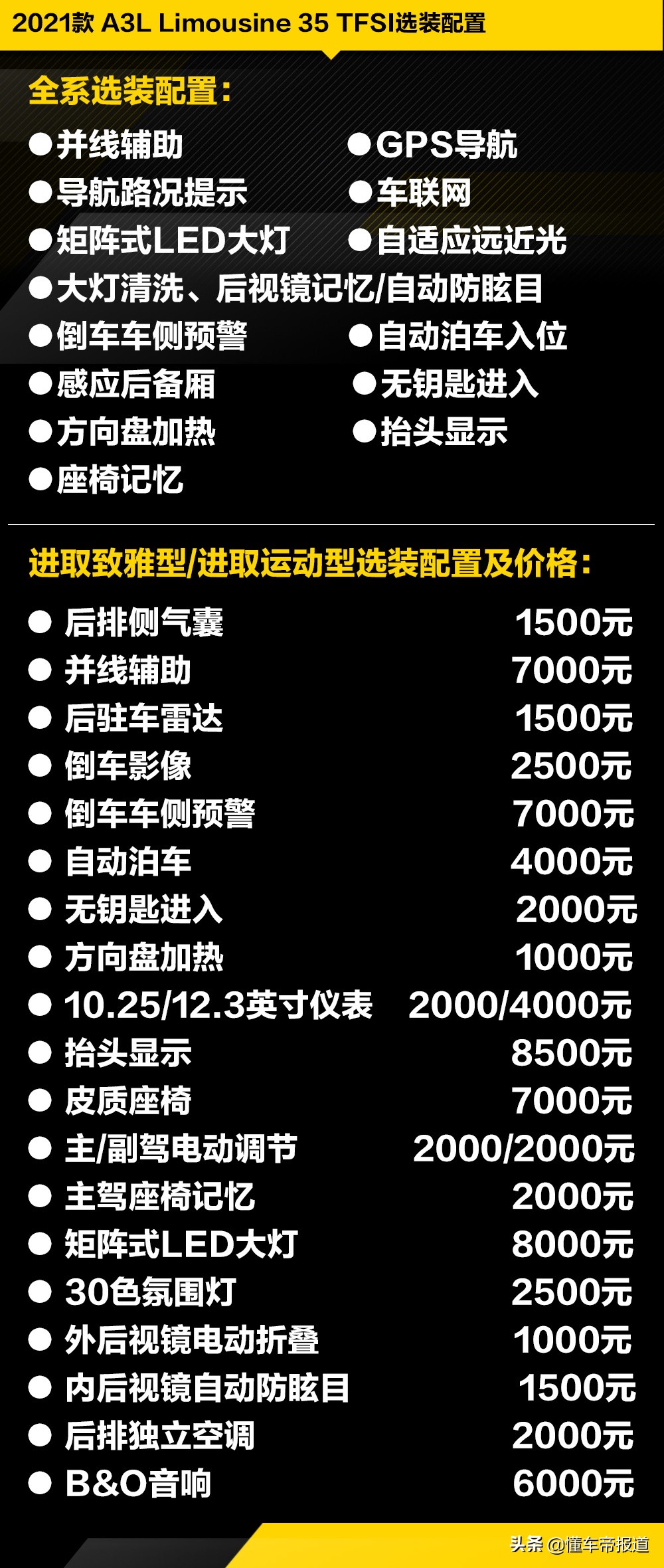 新车｜用“选装”撑场面？推荐进取型，奥迪A3L购车手册