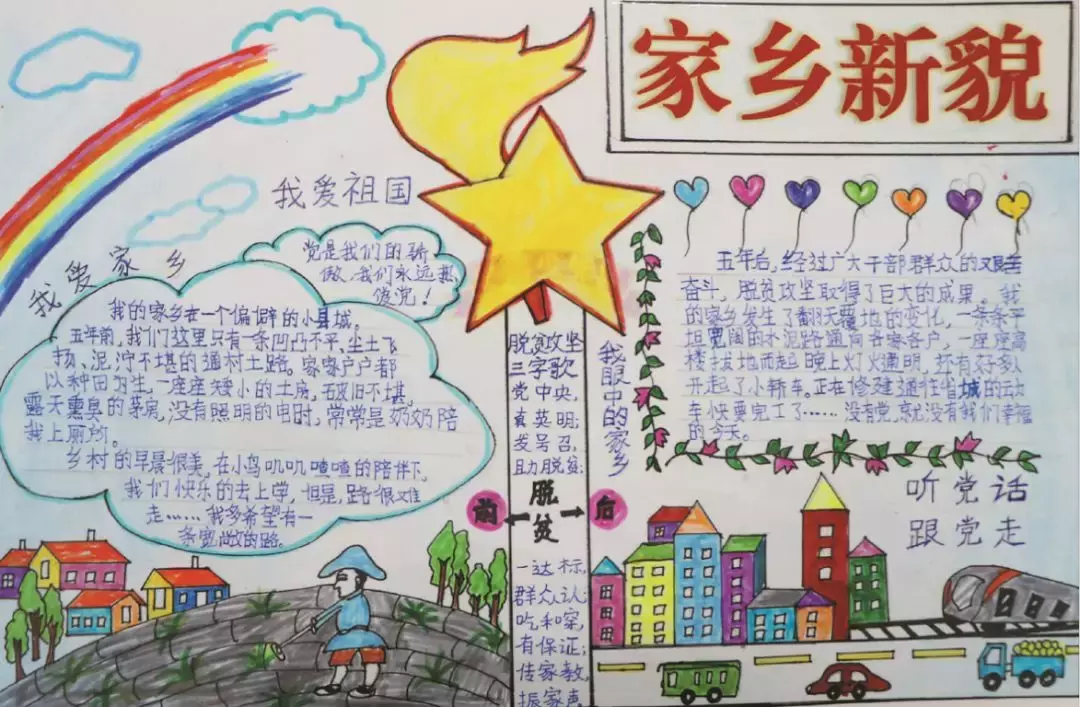 "我眼中的脱贫攻坚 我眼中的家乡变化"临夏州少先队员手抄报优秀作品