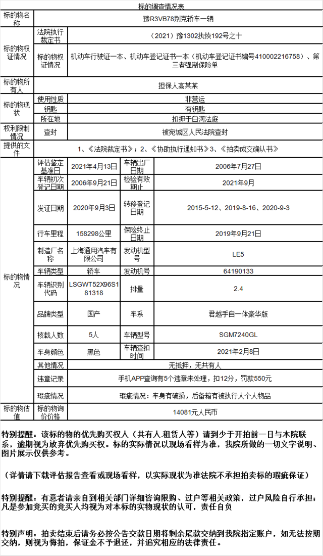 南阳大批车辆被低价拍卖！低至1.1万！别克、宝马全都有，速看