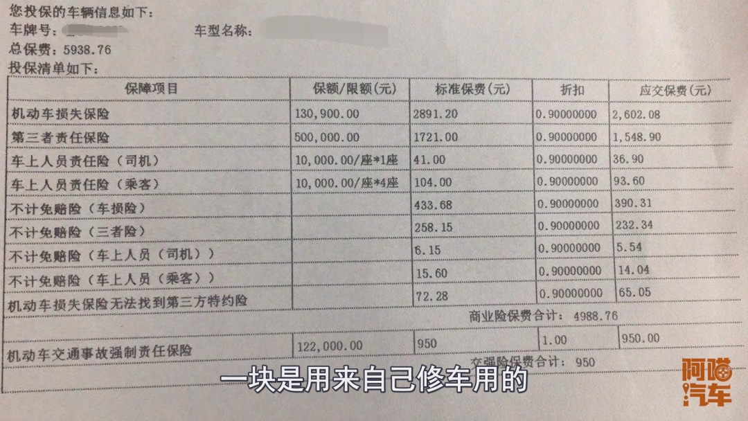 全款买车和贷款买车区别主要在哪些方面？到底怎么买好？